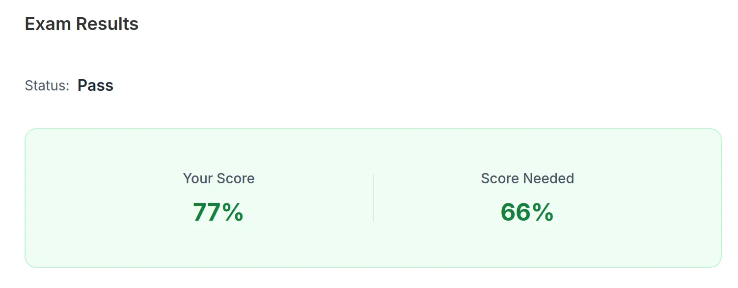 exam result, 77%